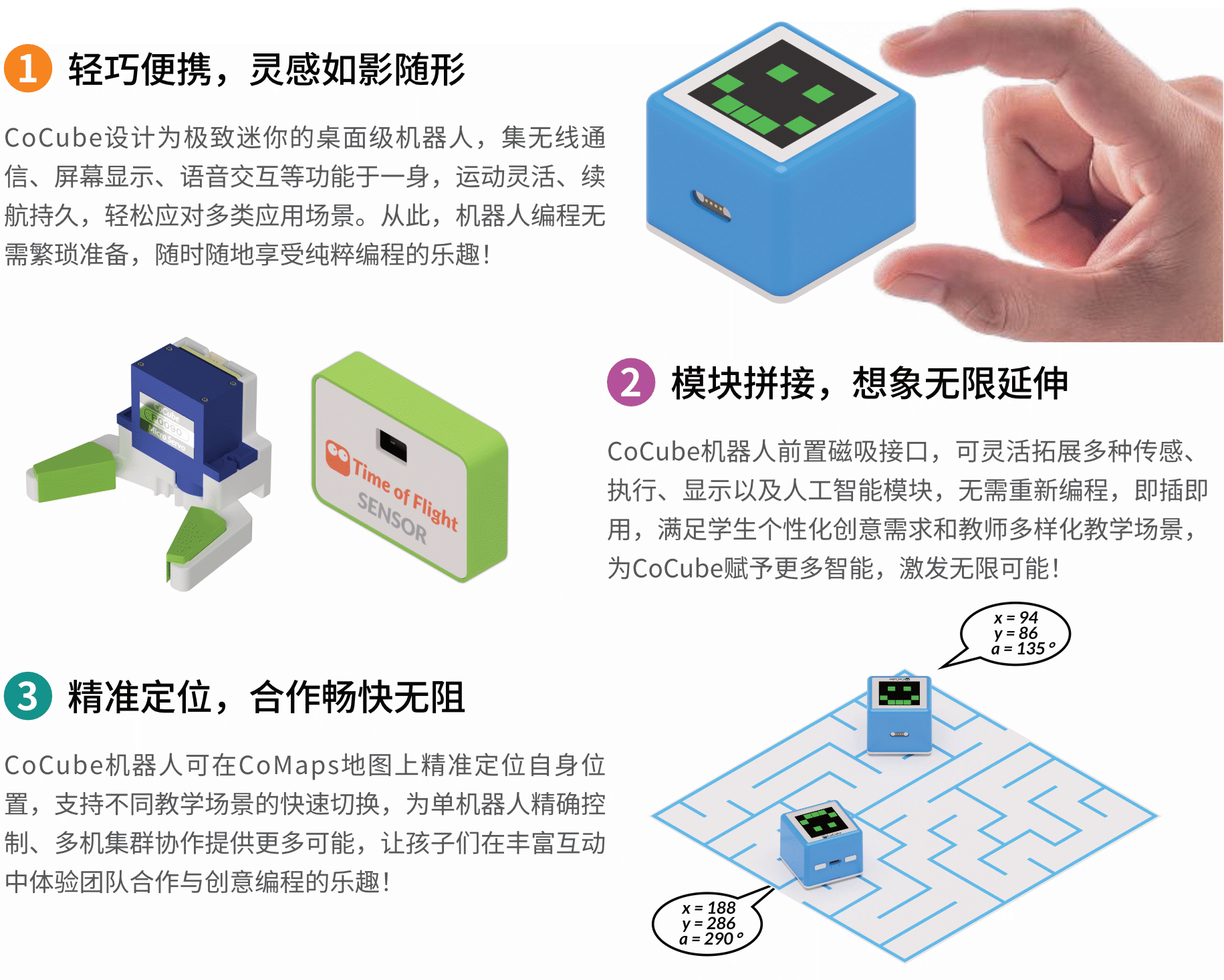 CoCube 平台总览