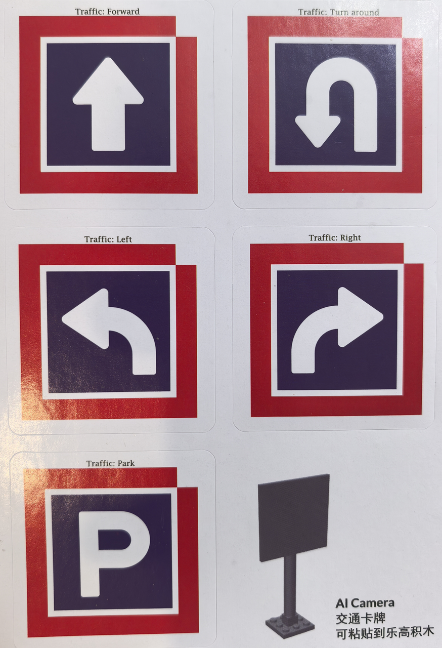 Traffic card examples